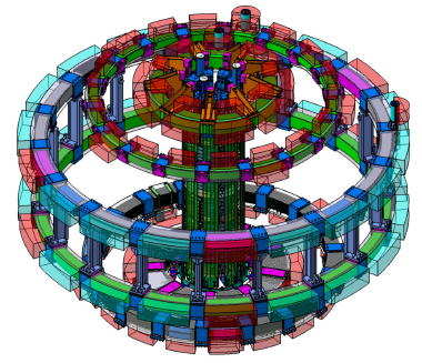 ITER poloidal field coil system (Courtesty of ITER)