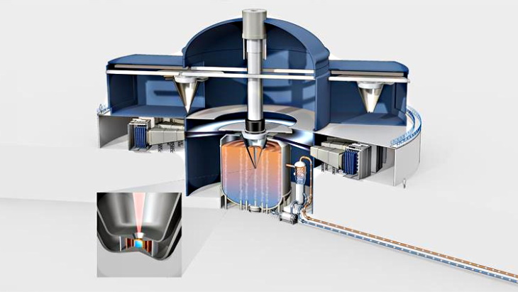 First Light Fusion presents novel approach to fusion