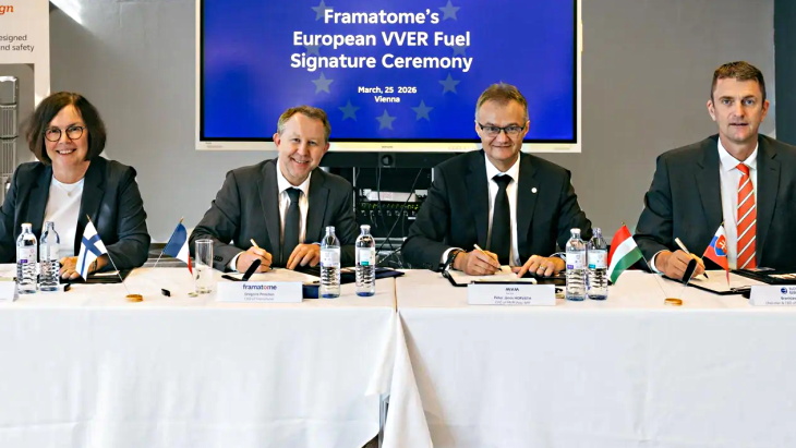 Framatome signs VVER-440 fuel agreement with EU utilities